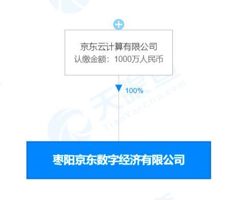 信息系統集成服務的全面解析