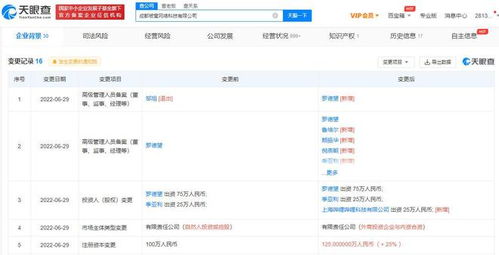 B站投資成都被窩網(wǎng)絡(luò)科技，布局動(dòng)漫游戲與系統(tǒng)集成領(lǐng)域